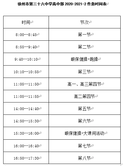 为什么现代篮球训练趋势强调技术与体能结合_2